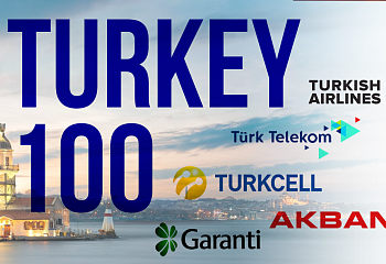 Die wertvollsten Marken der Türkei