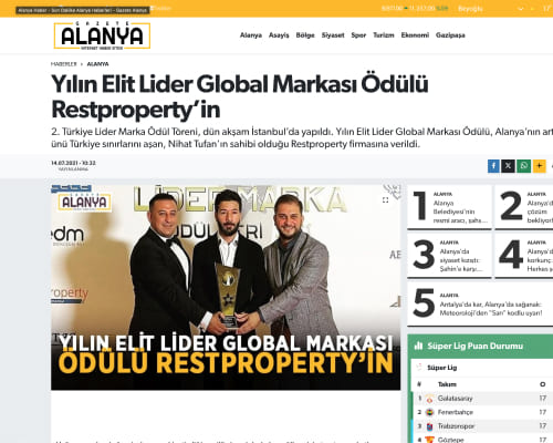 RestProperty Artikel