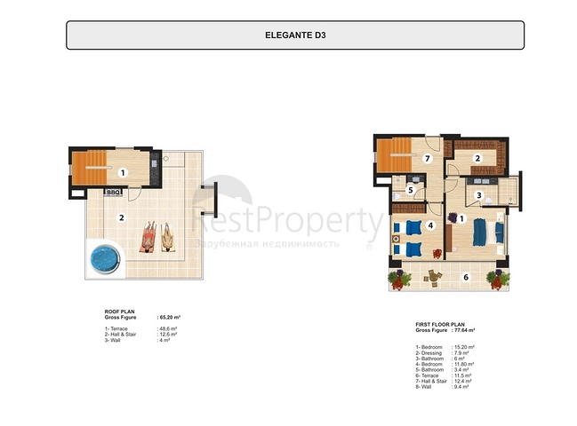 Luxuriöse Villen in einem einzigartigen Komplex