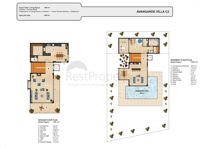 Luxuriöse Villen in einem einzigartigen Komplex