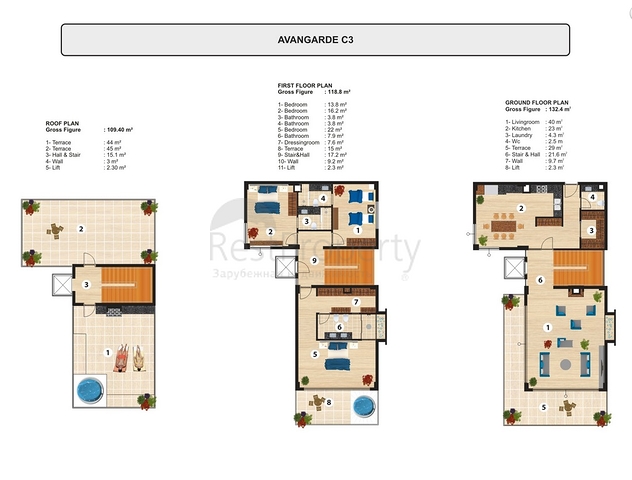 Luxuriöse Villen in einem einzigartigen Komplex