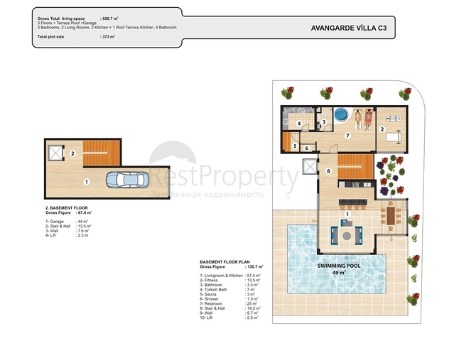 Luxuriöse Villen in einem einzigartigen Komplex
