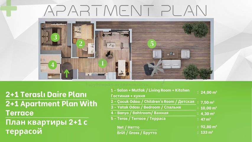 Investitionsprojekt in Altyntaş - Antalya 