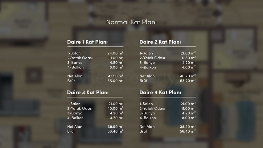 Apartments 2+1 Duplex in der Wohngegend von Persimmon - Antalya