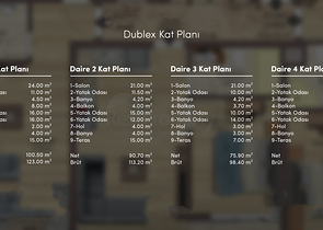 Apartments 2+1 Duplex in der Wohngegend von Persimmon - Antalya