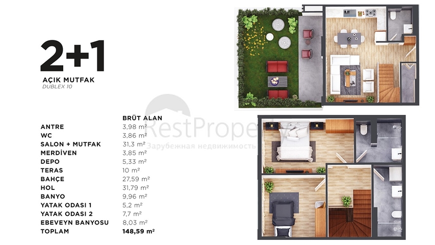 1+1 und 2+1 Wohnungen im Stadtteil Kepez - Antalya