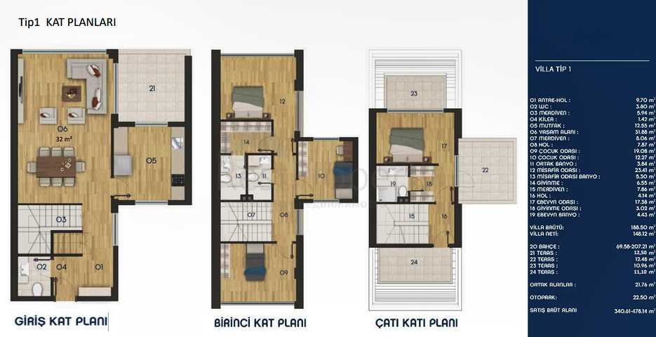 4+1-Villen im Stadtteil Doshemealty - Antalya 