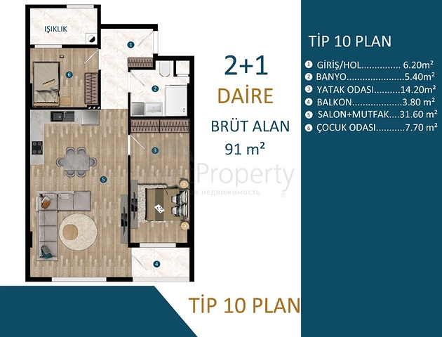 Investitionsprojekt im Bezirk Kepez - Antalya 
