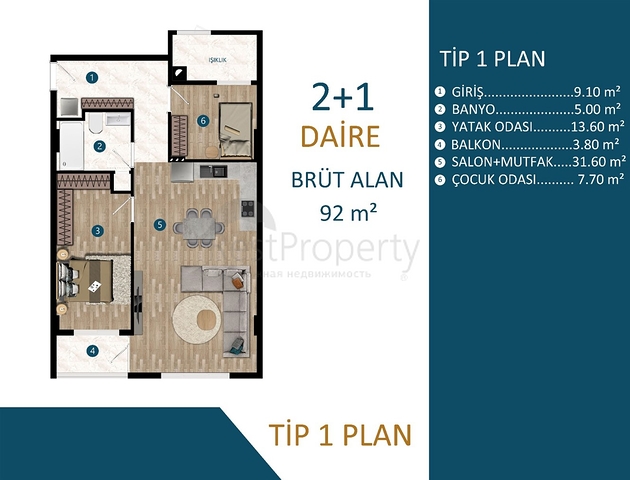 Investitionsprojekt im Bezirk Kepez - Antalya 