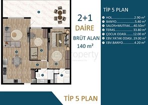 Investitionsprojekt im Bezirk Kepez - Antalya 