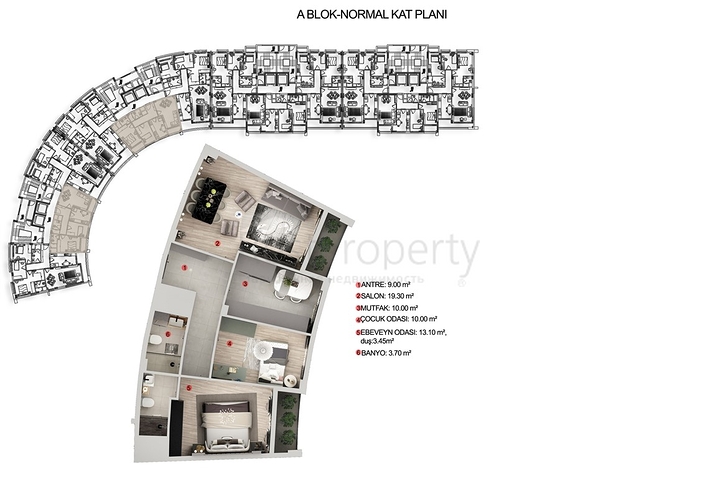 Investitionsprojekt im Bezirk Kepez - Antalya