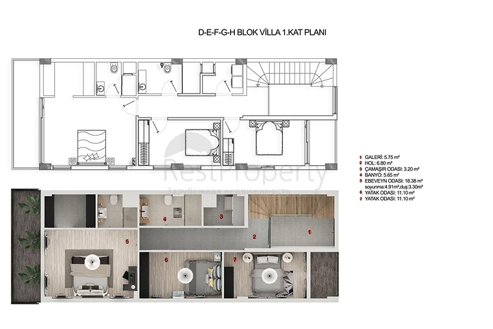 Investitionsprojekt im Bezirk Kepez - Antalya