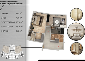 Investitionsprojekt im Bezirk Kepez - Antalya