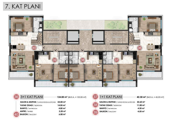 Investitionsprojekt in Altyntaş - Antalya 