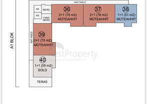Investitionsprojekt in Altyntaş - Antalya 