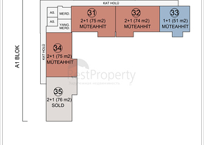 Investitionsprojekt in Altyntaş - Antalya 