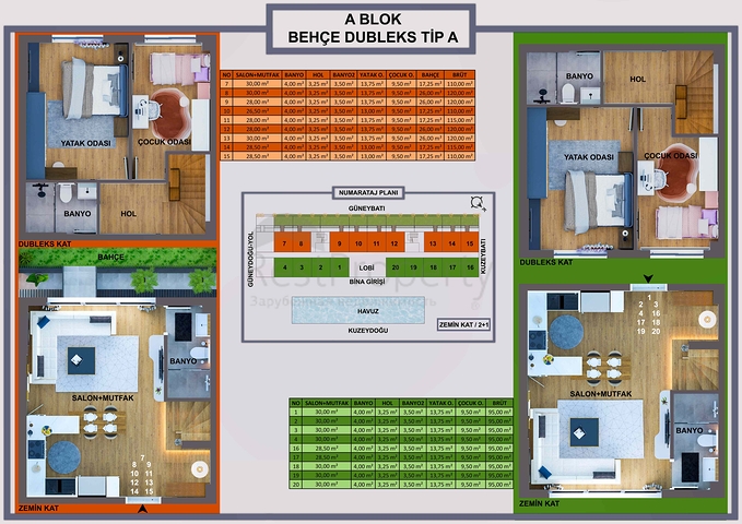 Investitionsprojekt im Wohnbezirk Altynova - Antalya 