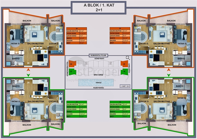 Investitionsprojekt im Wohnbezirk Altynova - Antalya 
