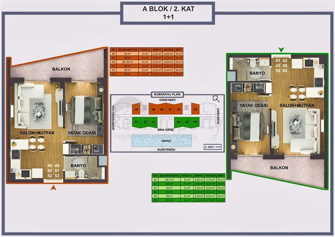 Investitionsprojekt im Wohnbezirk Altynova - Antalya 