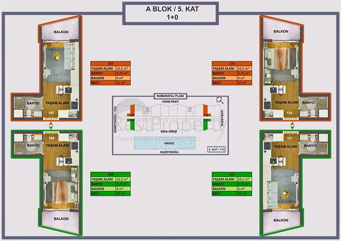 Investitionsprojekt im Wohnbezirk Altynova - Antalya 