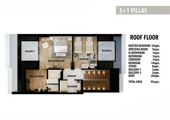 3+1- und 4+1-Villen in Side -Antalya-Umgebung