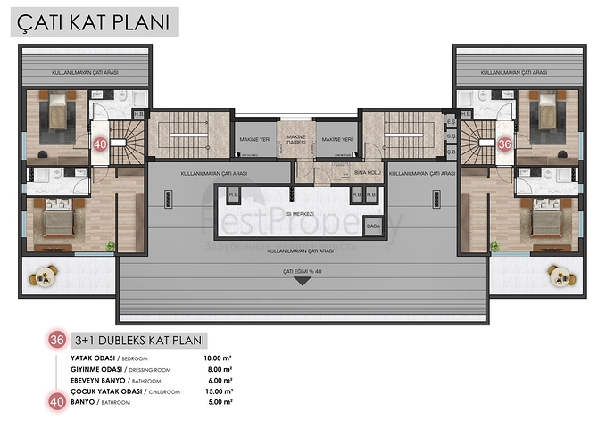 1+1 ,2+1 und 3+1 Wohnungen im Wohnbezirk Ermenek - Antalya  1+1 ,2+1 und 3+1 Wohnungen im Wohnbezirk Ermenek - Antalya
