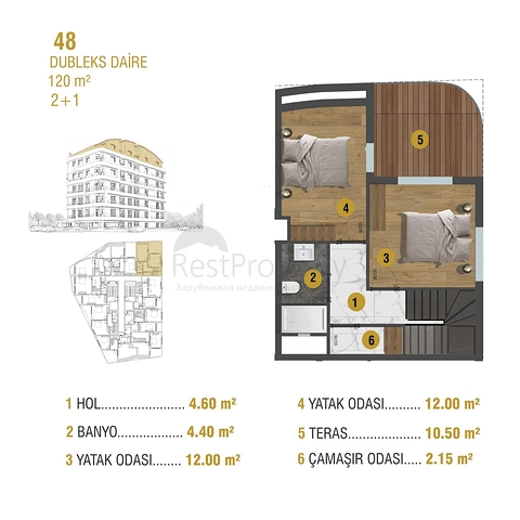 Investitionsprojekt im Bezirk Sinan - Antalya