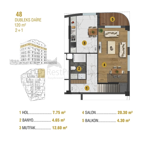 Investitionsprojekt im Bezirk Sinan - Antalya