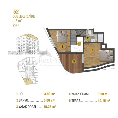 Investitionsprojekt im Bezirk Sinan - Antalya