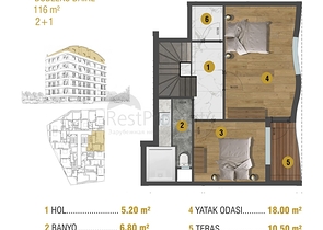 Investitionsprojekt im Bezirk Sinan - Antalya