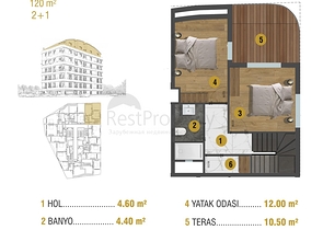 Investitionsprojekt im Bezirk Sinan - Antalya