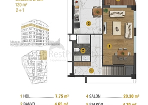 Investitionsprojekt im Bezirk Sinan - Antalya
