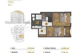 Investitionsprojekt im Bezirk Sinan - Antalya