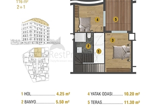 Investitionsprojekt im Bezirk Sinan - Antalya