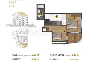 Investitionsprojekt im Bezirk Sinan - Antalya