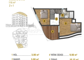 Investitionsprojekt im Bezirk Sinan - Antalya