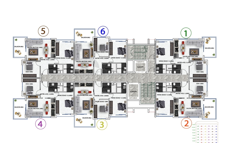 Investitionsprojekt im Bezirk Mahmutlar
