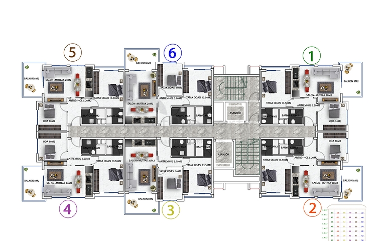 Investitionsprojekt im Bezirk Mahmutlar