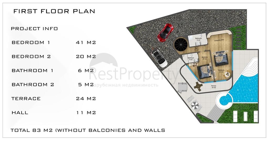 Neues Projekt von Villen in Kargicak
