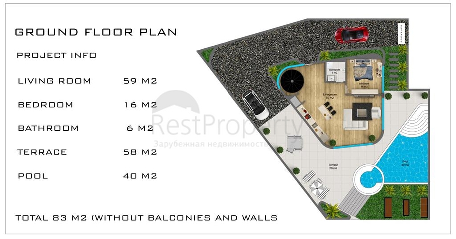 Neues Projekt von Villen in Kargicak