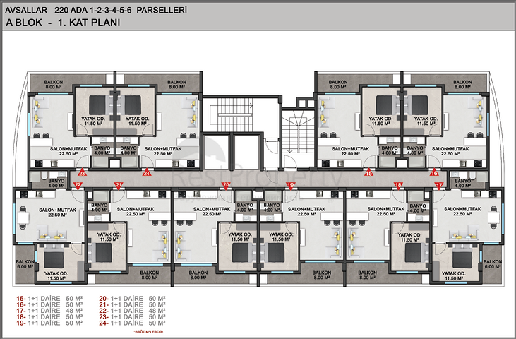 Neues Investitionsprojekt in Avsallar Neues Investitionsprojekt in Avsallar
