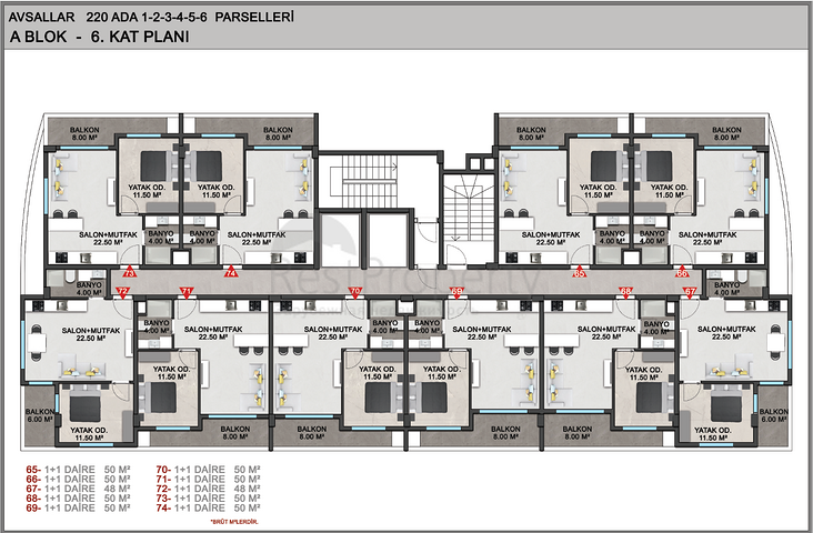 Neues Investitionsprojekt in Avsallar Neues Investitionsprojekt in Avsallar