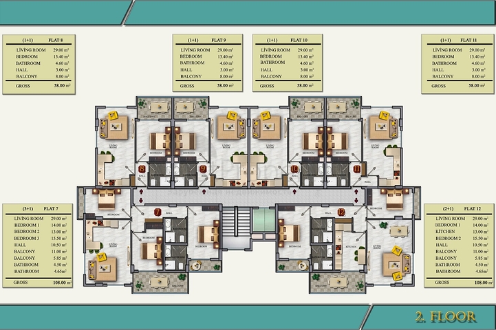 Ein neues Projekt für ein komfortables Leben im Bezirk Oba