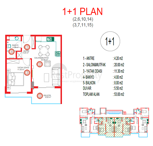 Luxus-Wohnanlage in der Nähe des Meeres in der Anfangsphase des Baus