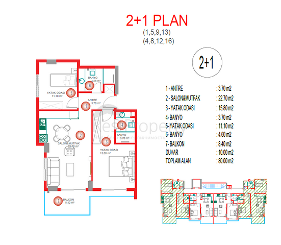 Luxus-Wohnanlage in der Nähe des Meeres in der Anfangsphase des Baus