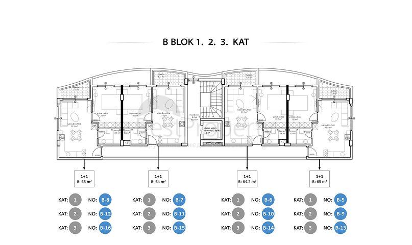 Ein groß angelegtes Investitionsprojekt in der Region Oba, 300 m vom Meer entfernt