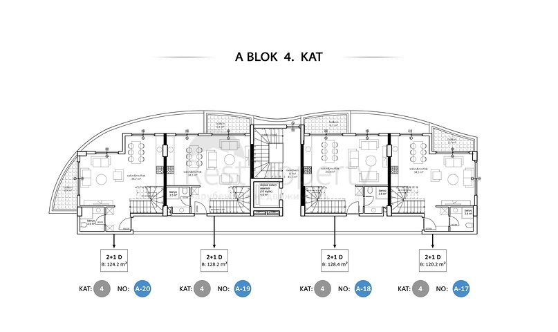 Ein groß angelegtes Investitionsprojekt in der Region Oba, 300 m vom Meer entfernt