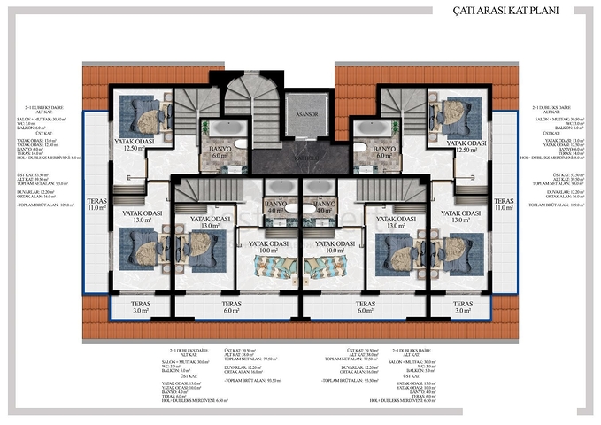 Neues Projekt in der malerischen Gegend von Avsallar