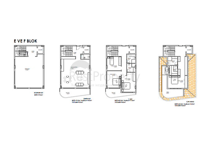 Premium-Villen-Projekt in der exklusiven Gegend von Kargicak