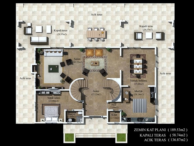 Luxusvilla in Fethiye